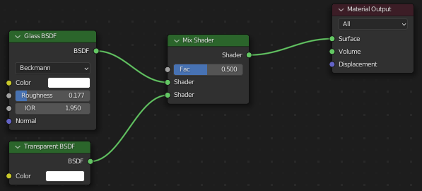 Shader Textura Cristal Transparente