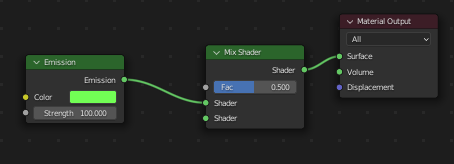 Shader Objeto Brillante Emisor de Luz